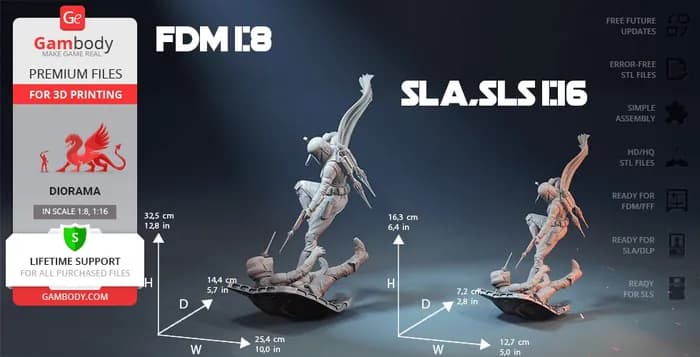 STL - bo katan gb