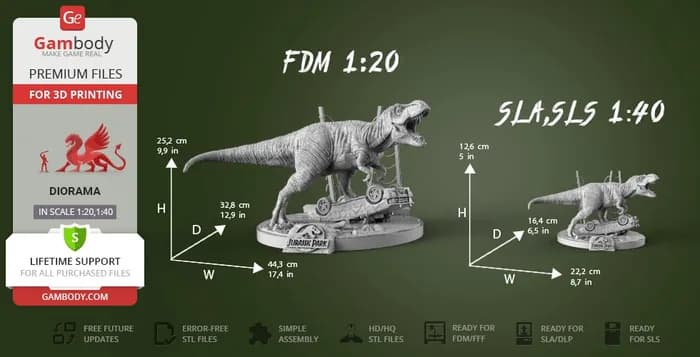 STL - diorama jurassic park gambody
