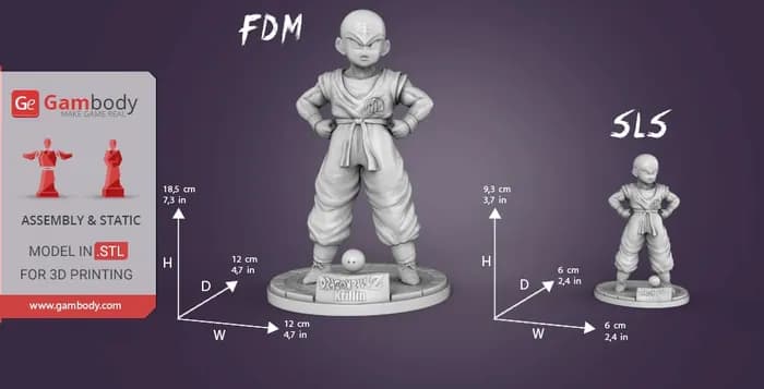 STL - dragonball krillin gambody render 3