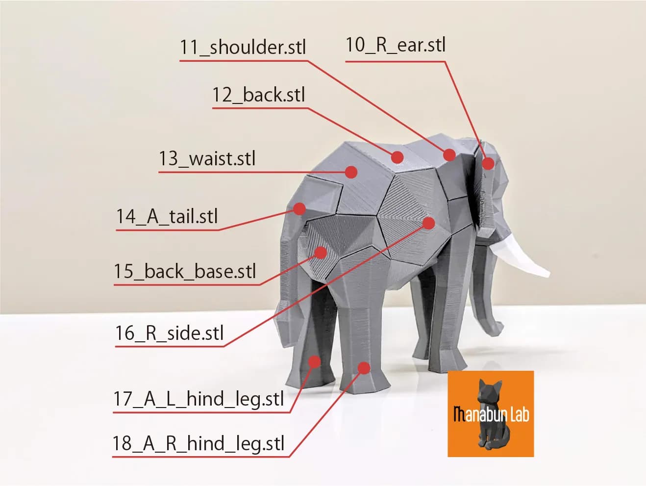 STL - Elefante Low Poly