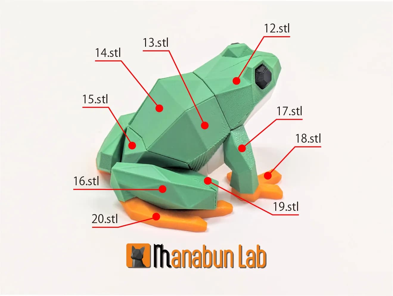 STL - figura de rana poligonal