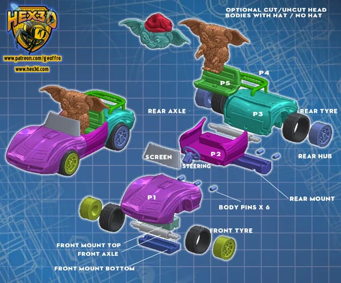STL - Figura Gremlin en Coche Rosa render 2