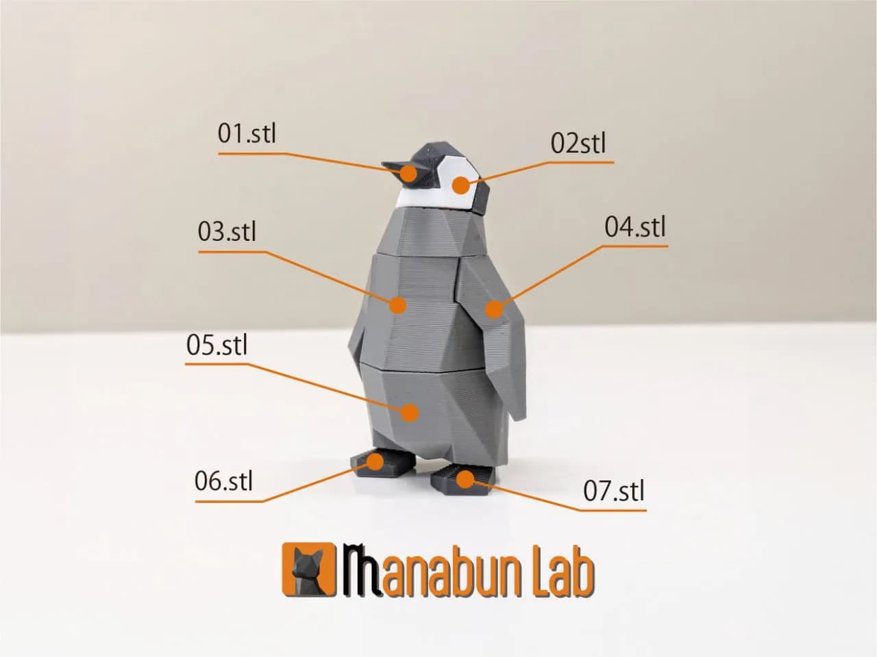 STL - Figuras de pingüinos low poly
