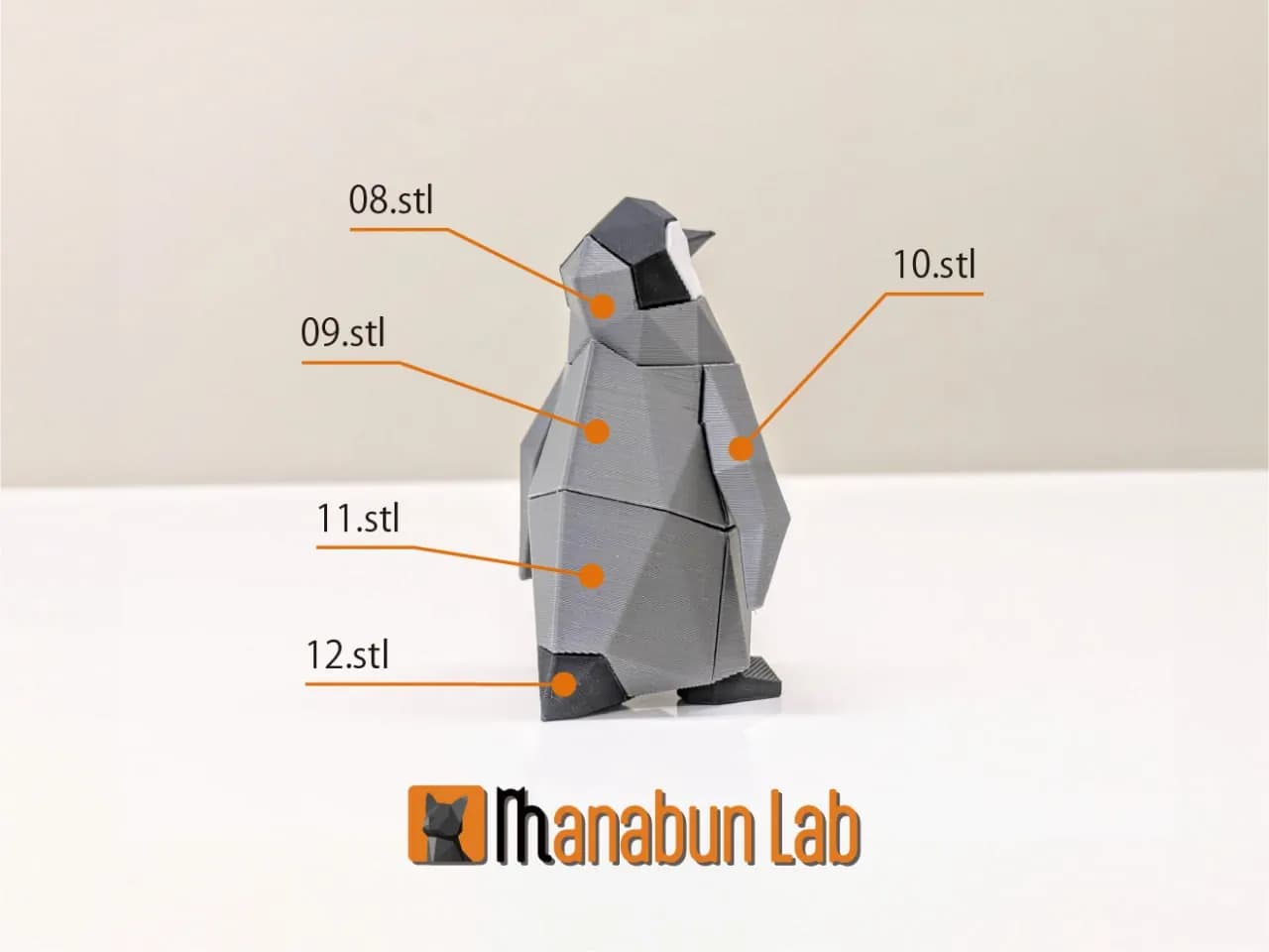STL - Figuras de pingüinos low poly