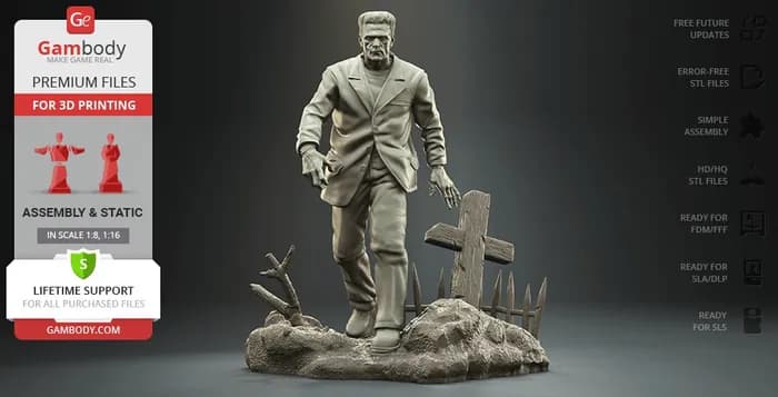 frankenstein's gambody sources