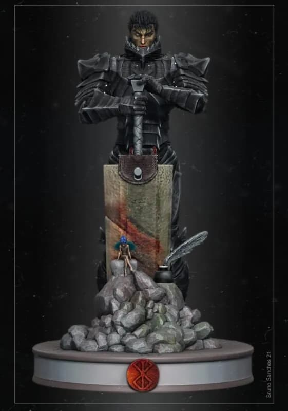 guts