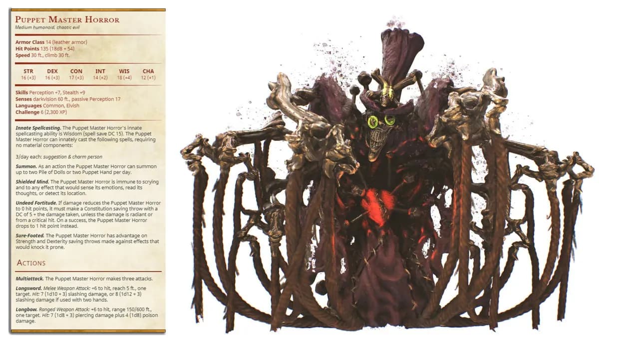 STL - Marionetista del terror