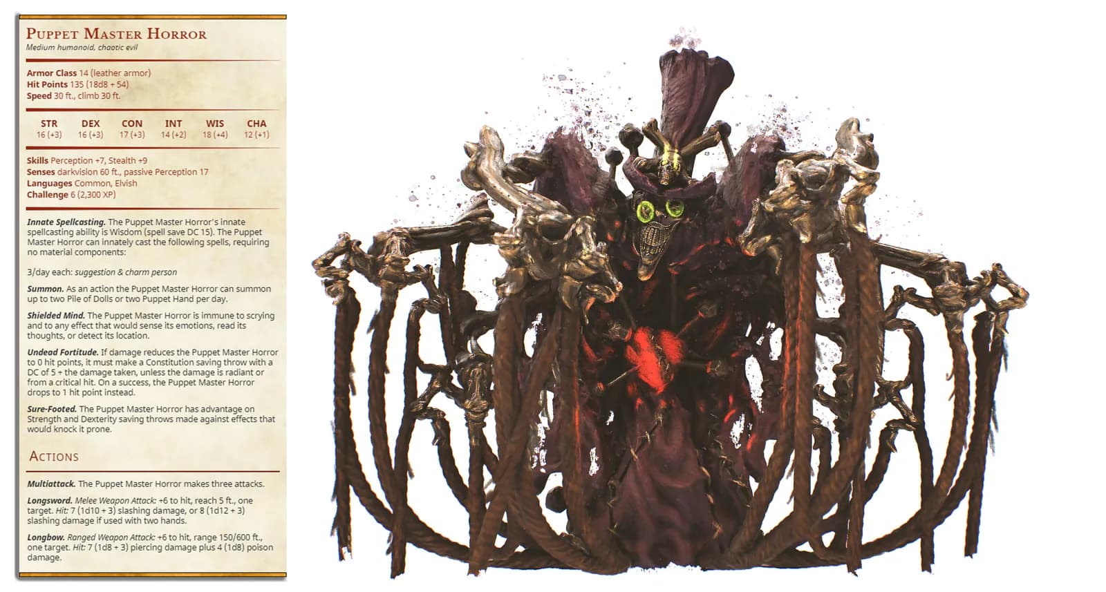 STL - Marionetista del terror