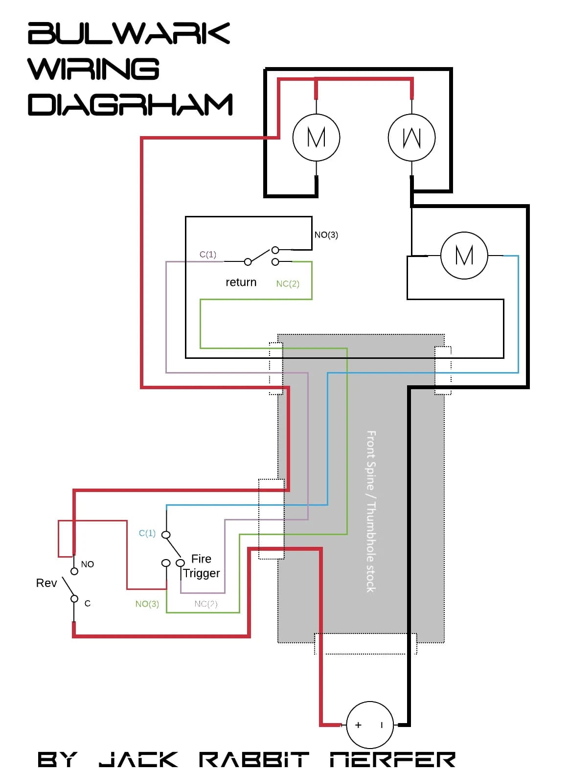 STL - Pistola Bulwark render 3
