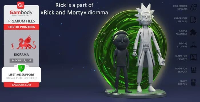 rick & morty (gambody)