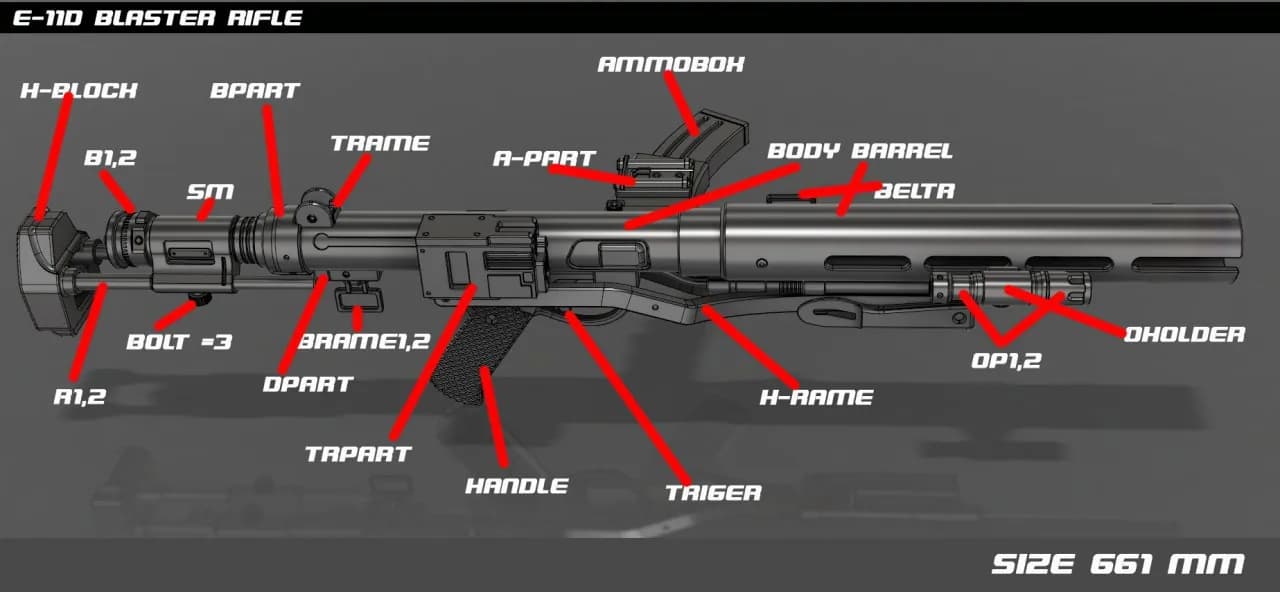 STL - Rifle Blaster E 11D