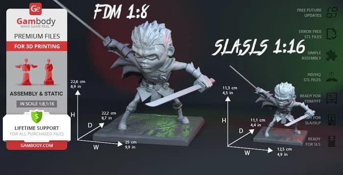 STL - chibi robin gambody render 2