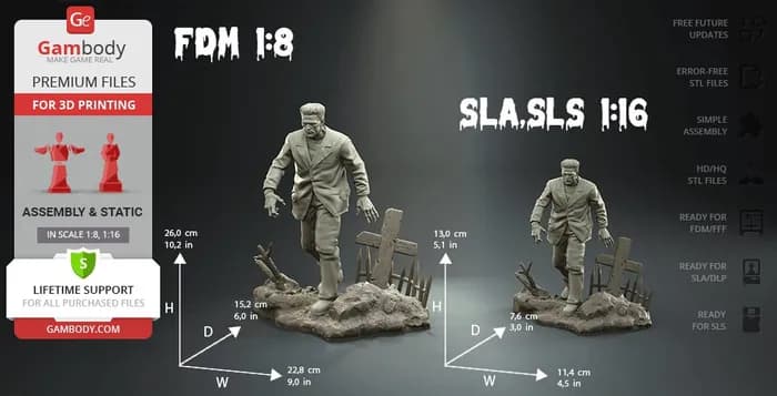 STL - frankenstein's gambody sources render 3