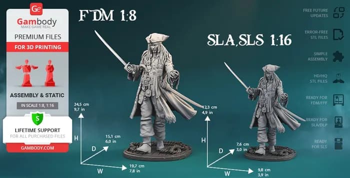 STL - jack sparrow gambody render 3