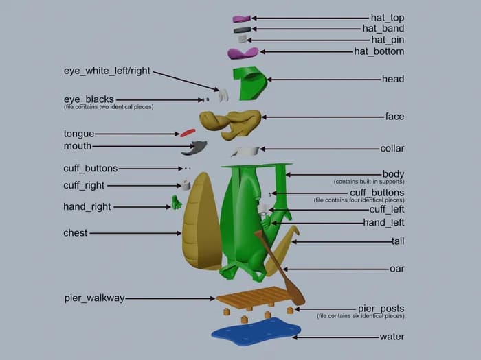 STL - Wally Gator figura de personaje de dibujos animados render 5